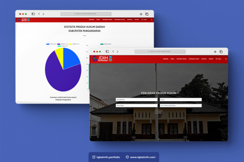 Website JDIH Kab. Pangandaran